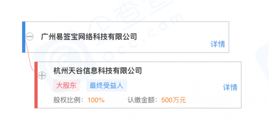 阿里旗下e簽寶關聯公司在廣州成立全資子公司，深耕計算機軟硬件批發領域