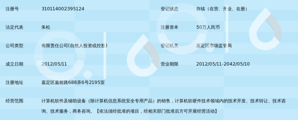 上海風(fēng)正教育軟件 深耕計(jì)算機(jī)軟硬件及輔助設(shè)備批發(fā)領(lǐng)域的教育科技先鋒